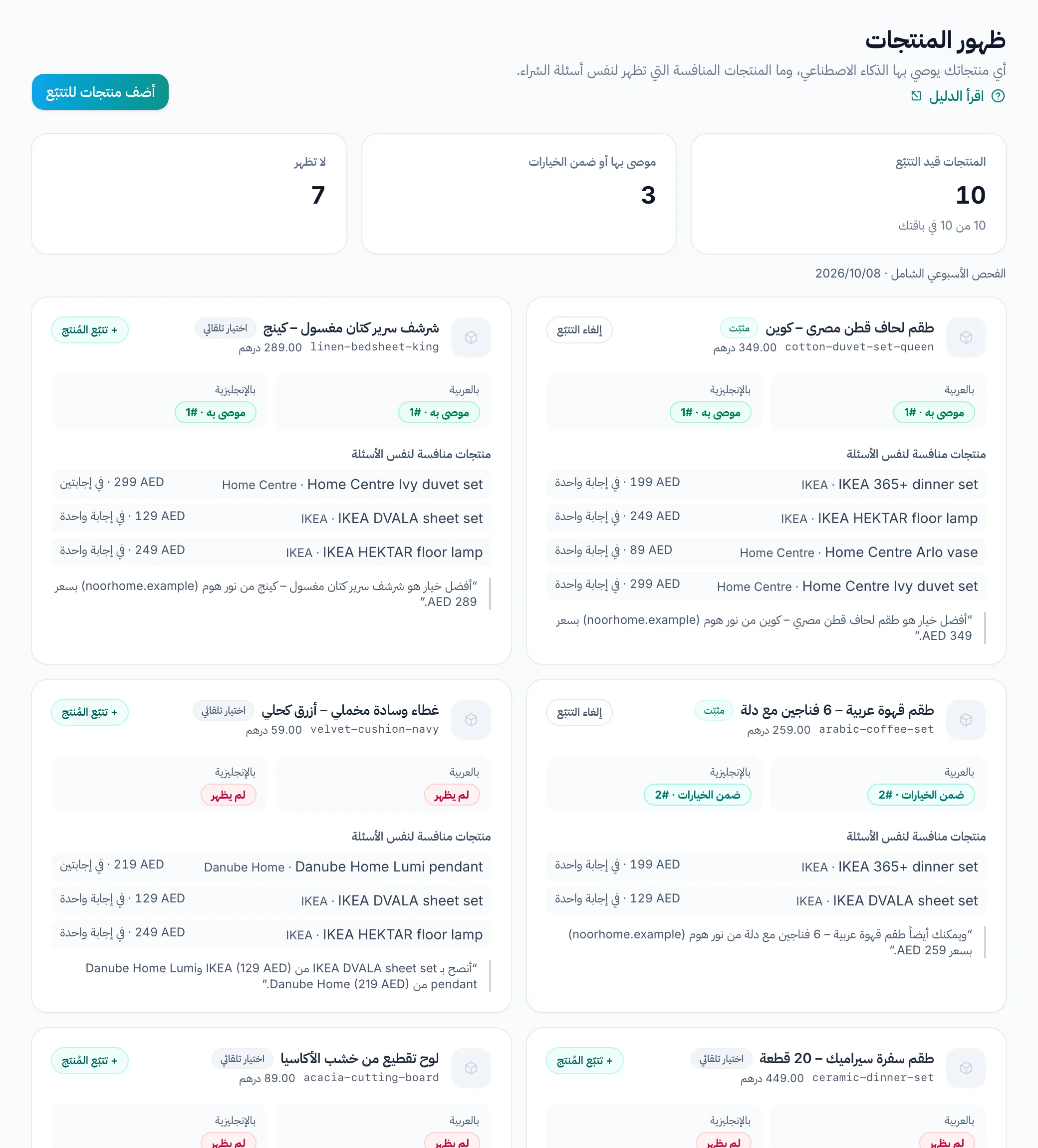 صفحة ظهور المنتجات: ثلاثة أرقام في الأعلى، ثم بطاقات المنتجات بنتائجها العربية والإنجليزية والمنتجات المنافسة التي وردت معها.