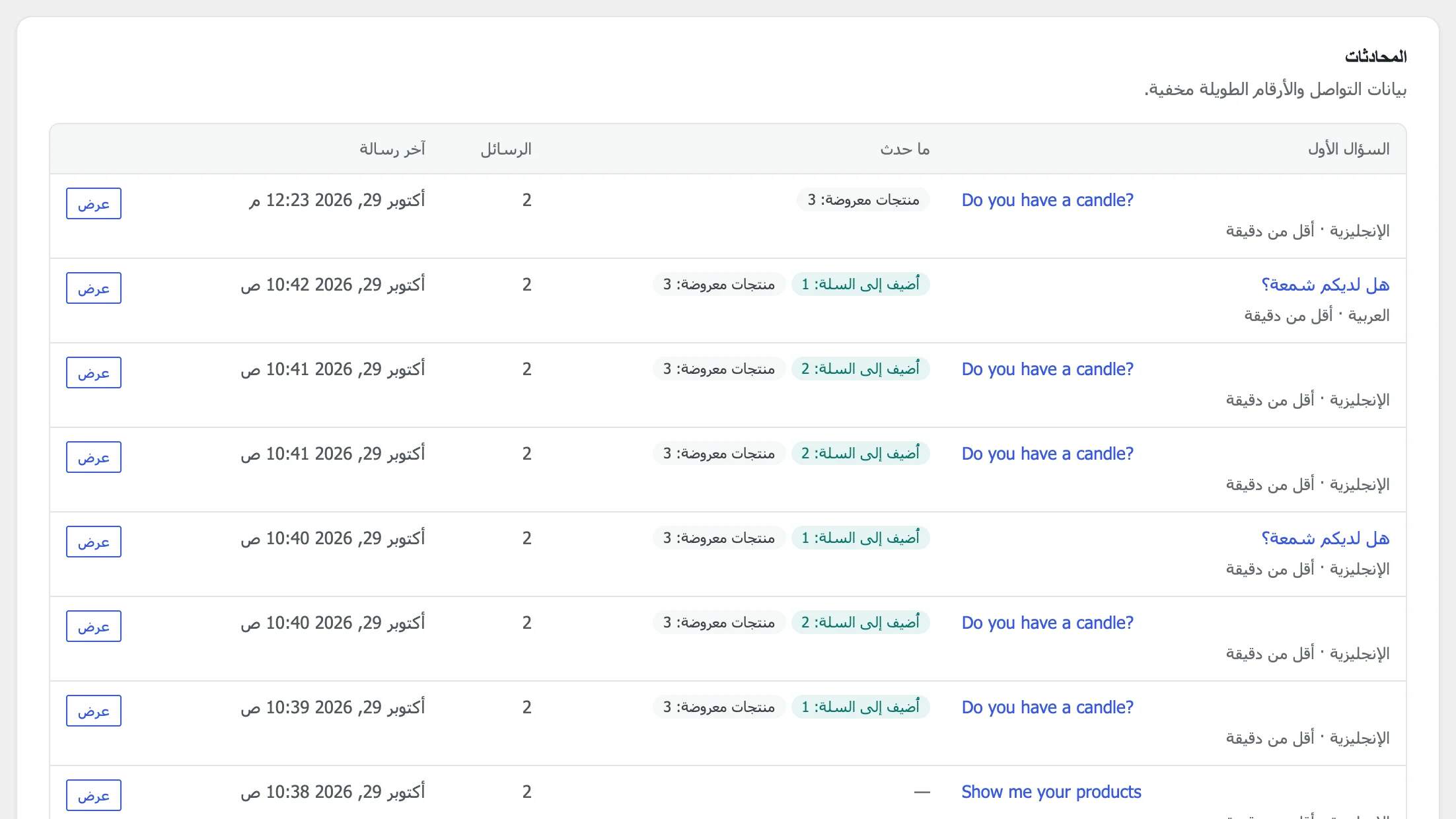 تبويب «المحادثات»: السؤال الأول في كل محادثة، وما حدث، وعدد رسائلها، وزر «عرض».