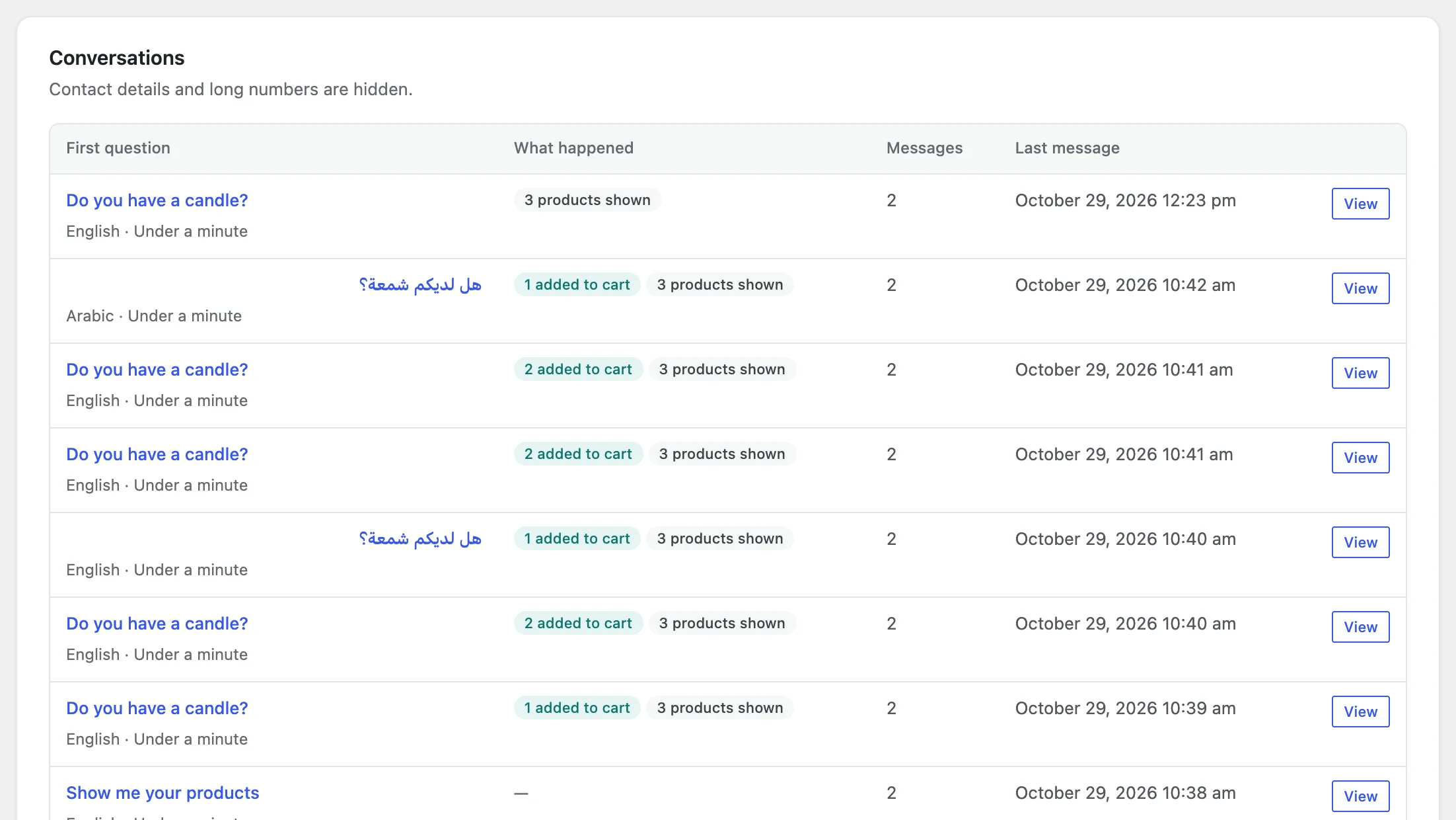 The Conversations tab: each conversation's first question, what happened, its messages and a View button.